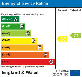 EPC Graph
